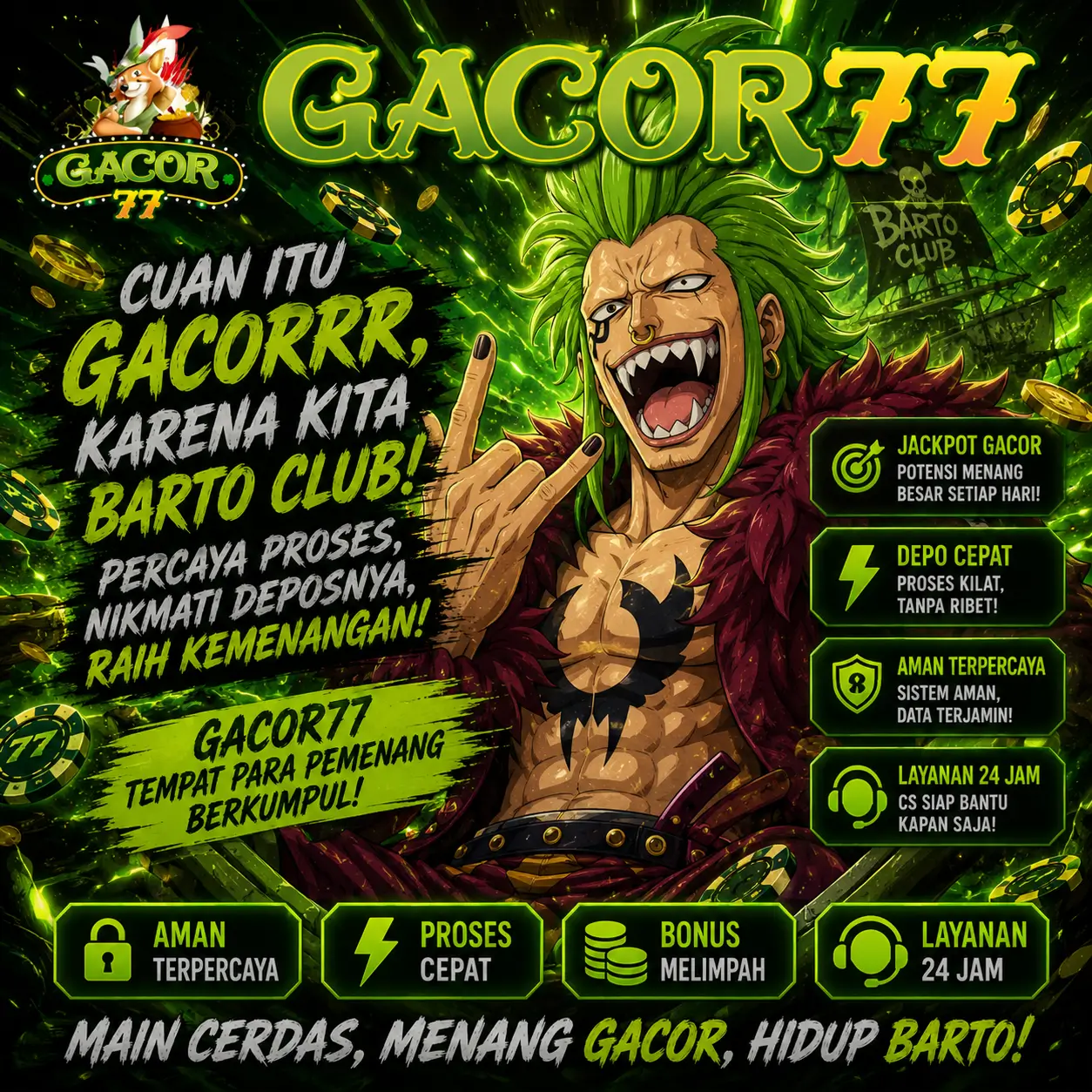 GACOR77